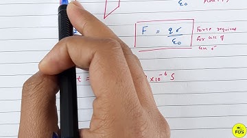 HC VERMA SOLUTION | Gauss