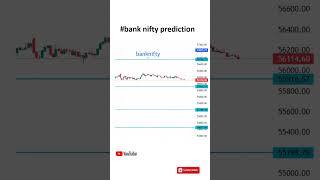 😊#bank nifty prediction#bank nifty expiry#bank nifty#bank nifty expiry news😊