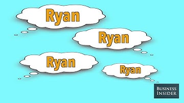 How To Remember Names