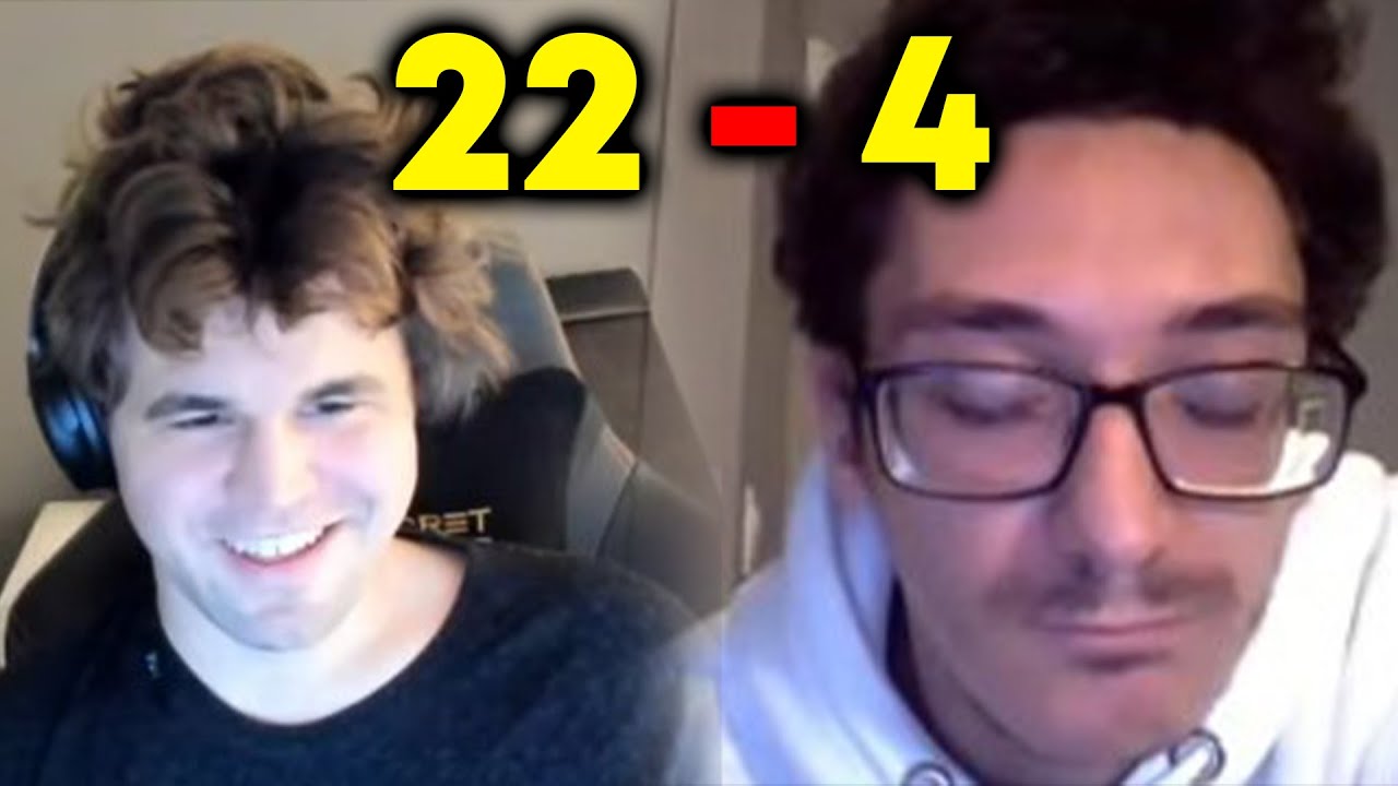 11 months ago, SGM Magnus Carlsen went 22-4 vs SGM Fabiano Caruana