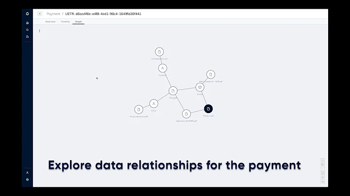 Overlay+ and Blue Prism demo