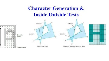 Character Generation & Inside Outside Tests