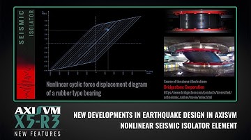 Nonlinear seismic isolator element in earthquake design