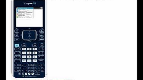 Analyze Polls Using Algebra