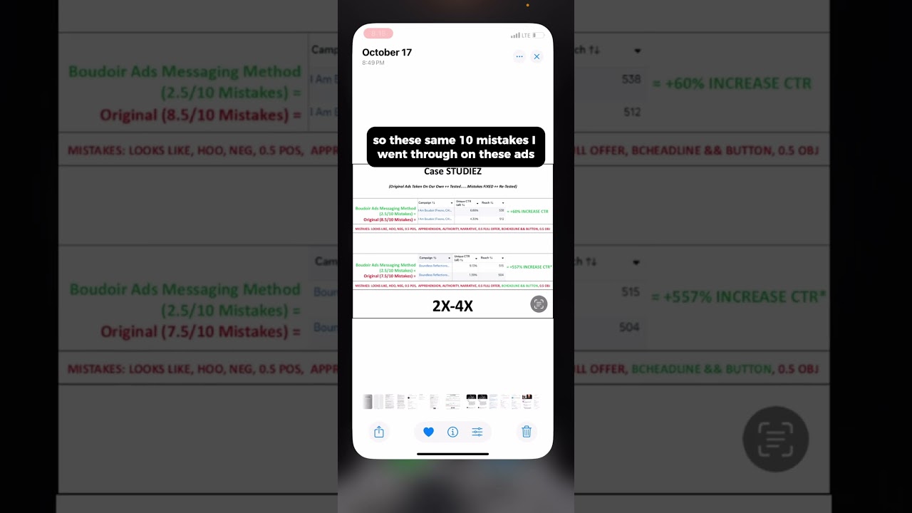 Boudoir Facebook Ad Services (FB Ad Review) - LeZandra Photography; LeZandra McGinnis-McKeon