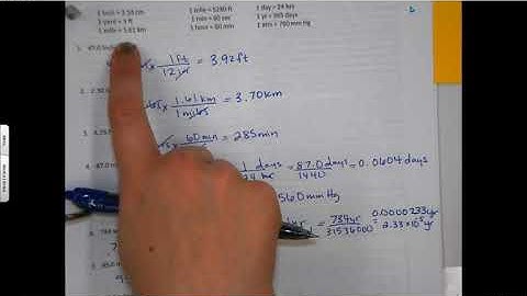 1.6 Dimensional Analysis Practice Explained