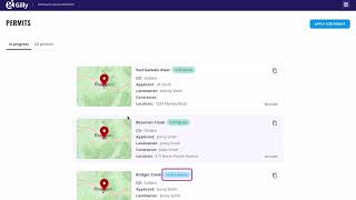 Overview of Your Gilly Account