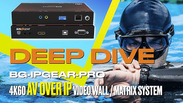 BZBGEAR AV over IP Deep Dive - BG-IPGEAR-PRO KVM, Multicast, Matrix & Video Wall