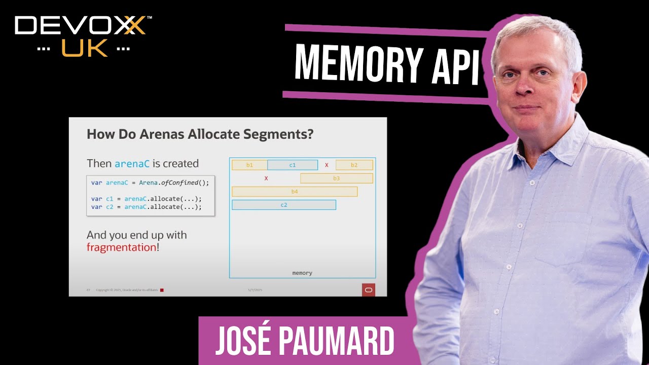 Memory API: Patterns, Uses Cases, and Performance by José Paumard - YouTube