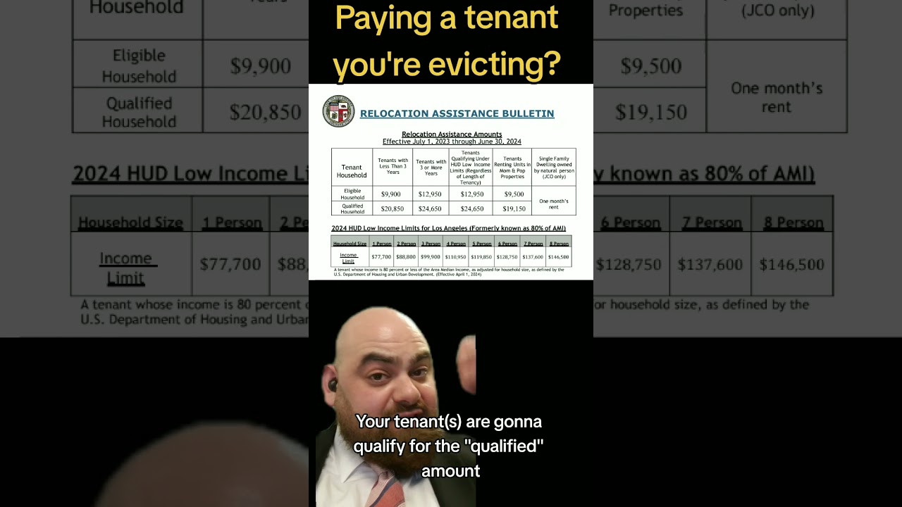 When do you have to pay money to a tenant you're evicting in the City of Los Angeles?