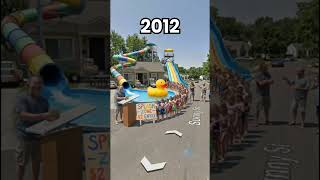 Bro turned his front yard into the world's best water park 💀!