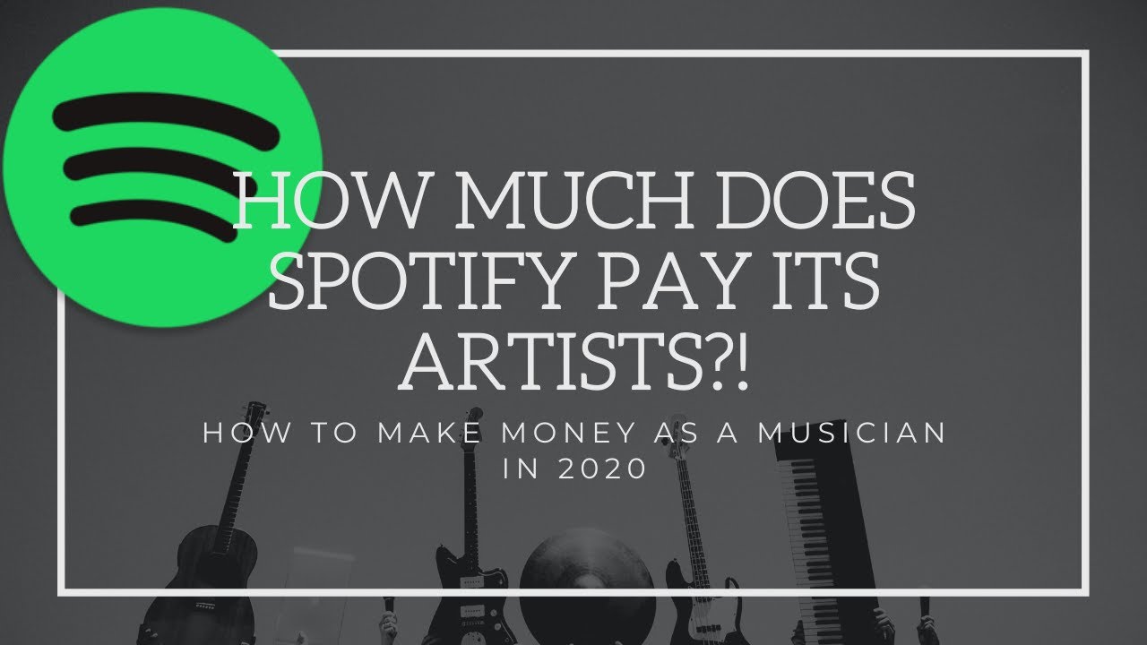 can you pay spotify with itunes