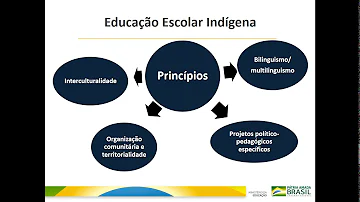 O que a BNCC diz sobre a educação indígena?