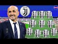 Luciano Spalletti's 2026-27 XI For Juventus 😱 Juventus's Transfers News 🗞️ Juventus News 2026