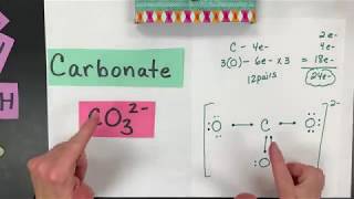 Polyatomic Ions Dot Structures