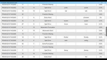data entry qc report maker software