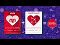 Compatibility Aries & Sagittarius - Love, Intimacy, Relationship & Life