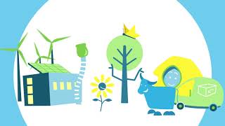 Where Are The Big Levers To Get To Net-Zero