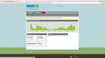 OUC Usage Dashboard Instructional Video