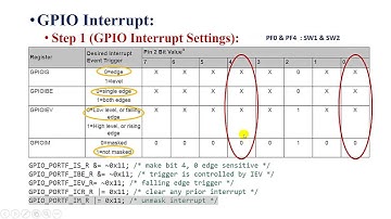 Embedded System Video 28 - Interrupt Part 3