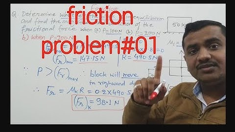 Single block problem on friction || friction 04|| Engineering Mechanics|| Sumit Dwivedi ||