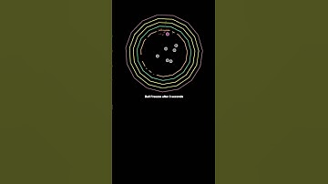 #satisfying #bouncingball #simulation #creativecoding #adhd