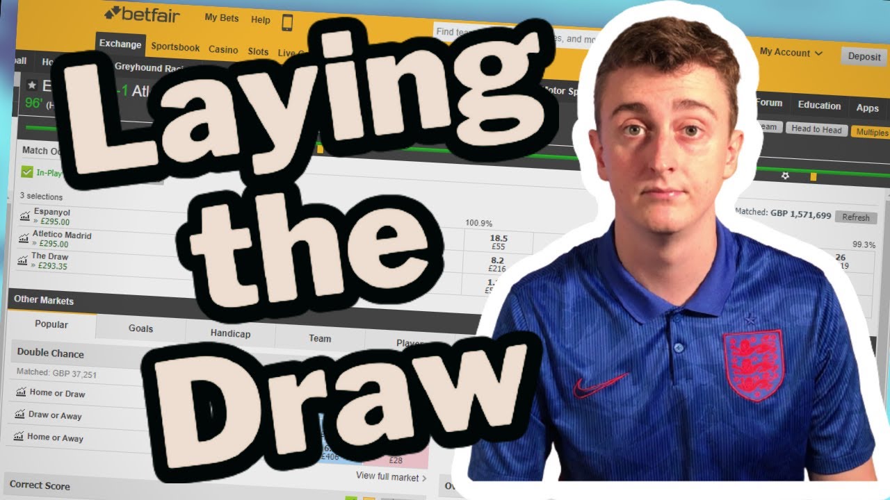 Example Lay the Draw Trade on Betfair
