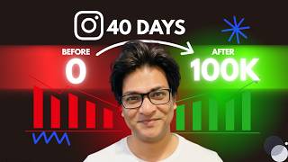 Instagram AI Masterclass 2026 🚀 Grow 100K Followers in 40 Days (Step-by-Step Blueprint)