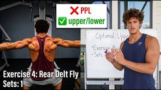 Why Everyone is Switching to Upper/Lower (Full Upper Workout)
