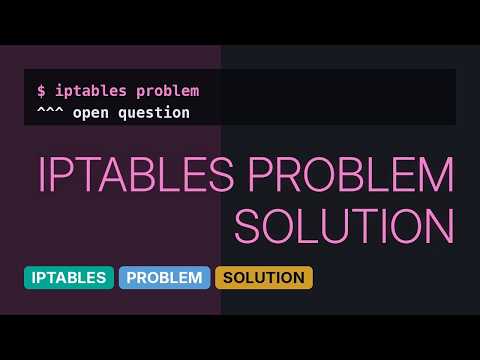 iptables block INPUT port 80 (2 Solutions!!)