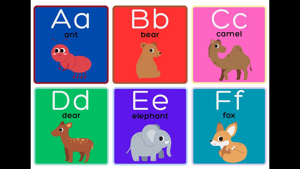 Phonics Song 2 With TWO Words In 3D aforairplane ABC Alphabet phonics-song-2-with-two-words-in-3d-aforairplane-abc-alphabet