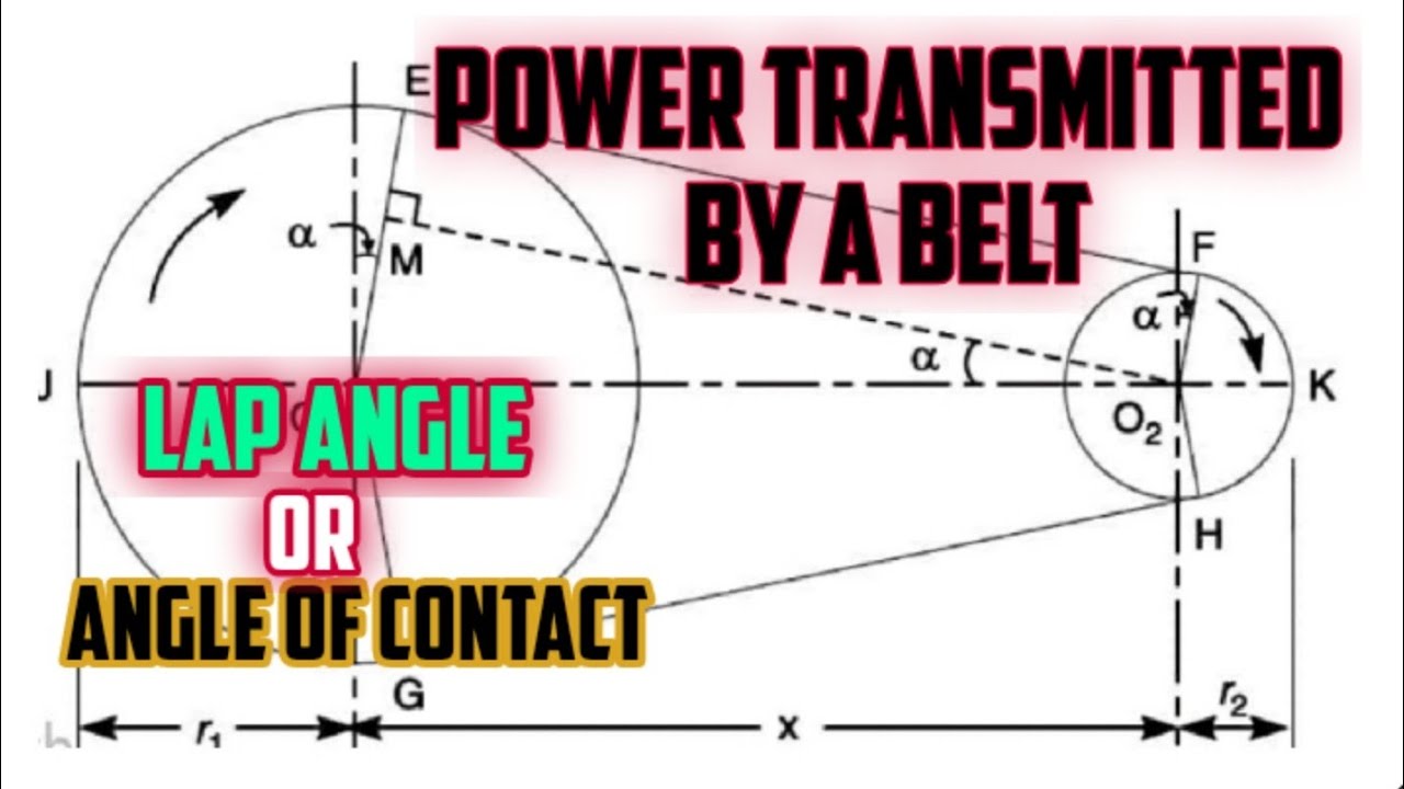 Power Transmitted by a Belt and Lap Angle in Hindi YouTube