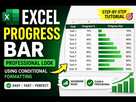 Excel Progress Bar | Professional Conditional Formatting Tutorial