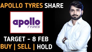 APOLLO TYRES SHARE | APOLLO TYRES SHARE LATEST NEWS | APOLLO TYRES SHARE ANALYSIS | APOLLO TYRES