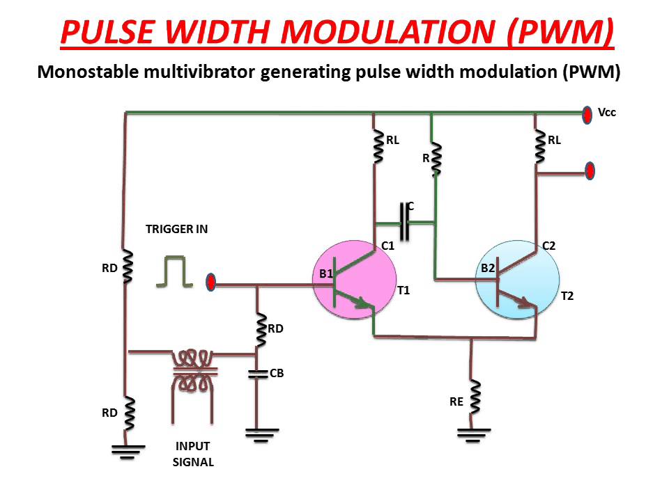 Pwm Modulator Circuit Diagram