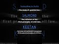 what is jurisprudence | sources of law | interpretation | scholars views #part 1 #Law | BALLB #ENEL.
