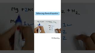 how to balance mg hcl=mgcl2 h2
