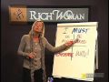 Financial Freedom Video - Rich Woman - Kim Kiyosaki describes the &quot;I Must Quadrant&quot;