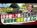 【洪淑芬報新聞】欠台糖1.7億"乃公獲釋" 超短管收 超狂影響力?｜吳乃仁管收12天獲釋 謝龍介:台糖擔心"無形影響力" 精華版 20260702 @中天電視CtiTv