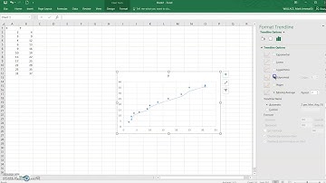 MS EXCEL Bivariate Data Other Trendlines