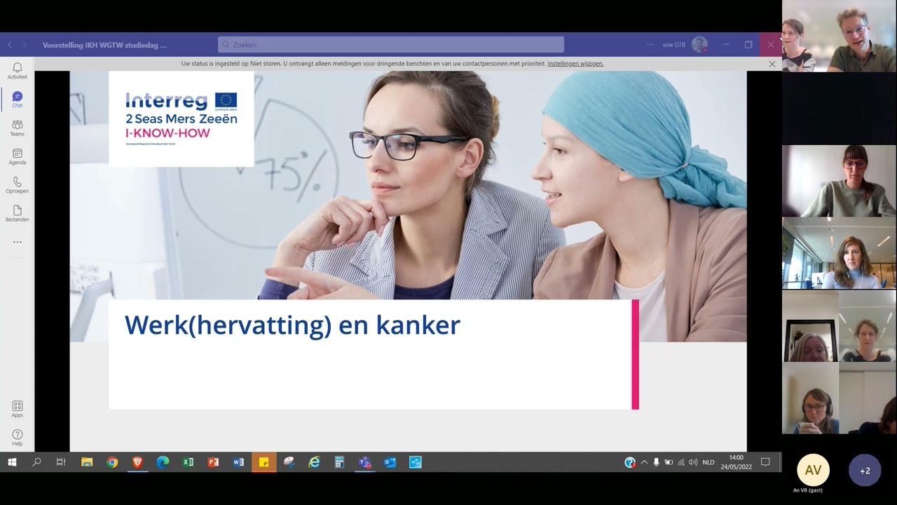 We Go To Work Lerend Netwerk 25 mei 2022 - I Know How