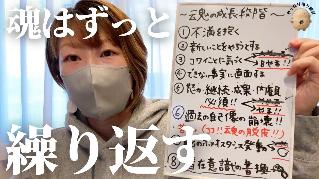 Почему духовный рост болезненный (8 этапов)