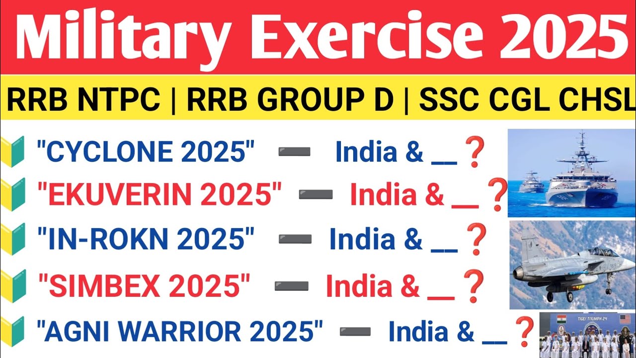 Military Exercises 2025 Current Affairs | Defence Exercise Current ...