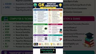🔥 50 Most Important Basic Abbreviations||general knowledge||gk ssc#shorts#youtubeshorts#trending