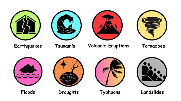 Every Natural Disaster Explained Simply In 9 Minutes!