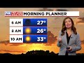 Dangerous cold ahead of possible winter weather Friday