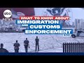 ICE Operations and Immigrant Rights