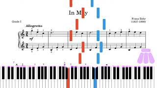 Free Piano Sheet In May with Finger’s Number by Franz Behr
