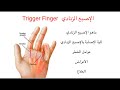   الإصبع القافزة أو الزنادية