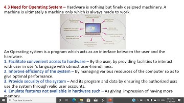 CLASS 9 COMPUTER CH 4  BASICS OF OPERATING SYSTEM PART 1